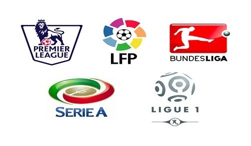 利物浦如何 利物浦如何